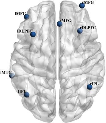 Optimized Magnetic Stimulation Induced Hypoconnectivity Within the Executive Control Network Yields Cognition Improvements in Alzheimer’s Patients